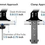 Single Monitor Arm